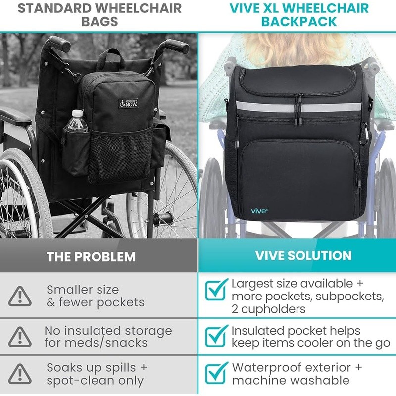 XL Wheelchair Bag Insulated Water Resistant Adjustable Straps Reflective Safety