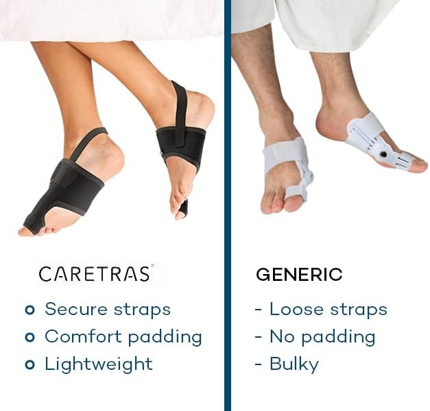 Caretras 2-Pack Bunion Corrector for Women & Men, 2 Count (Pack of 1)