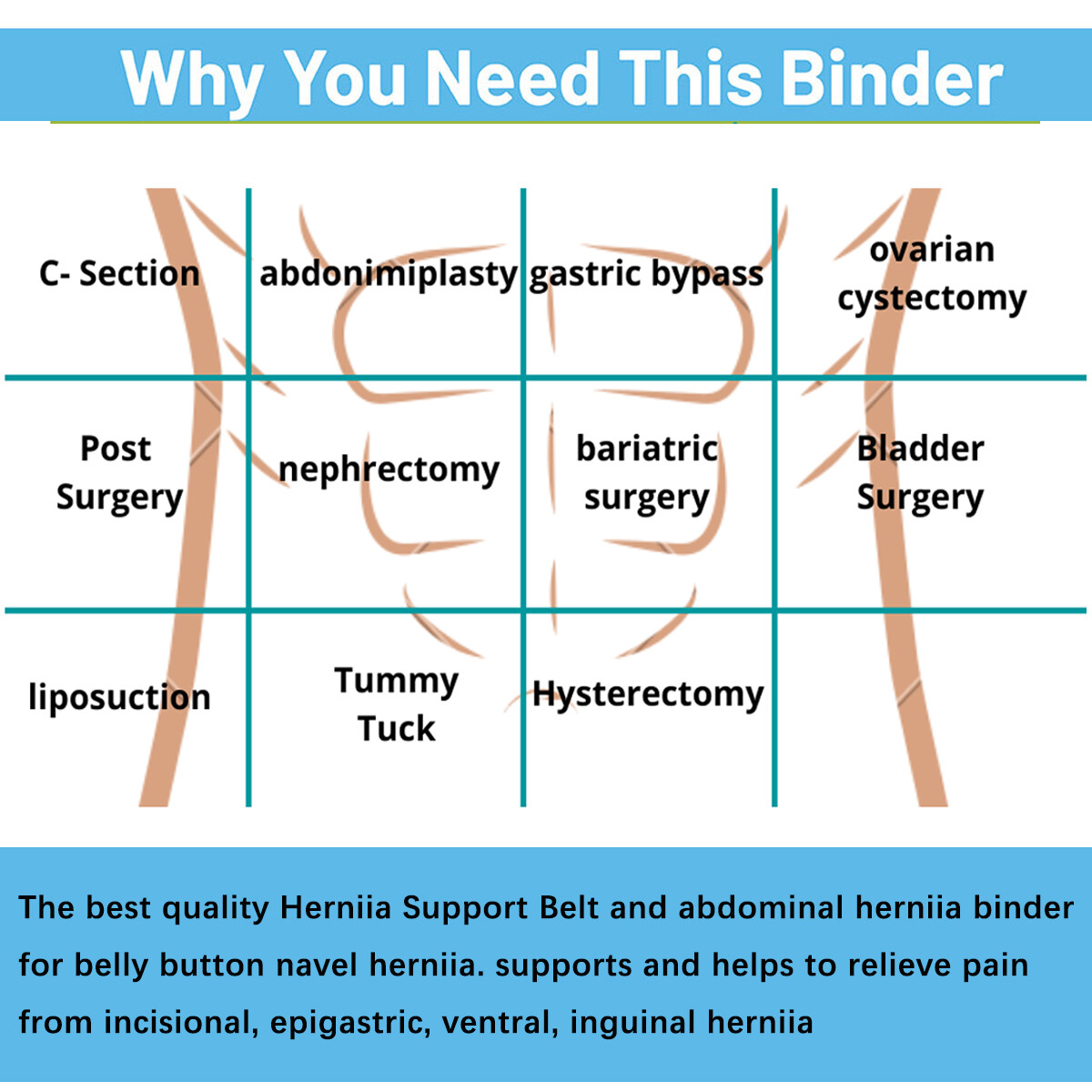 Navel Hernia Waist Belt for Men & Women Abdominal Low Back Brace Support Binder