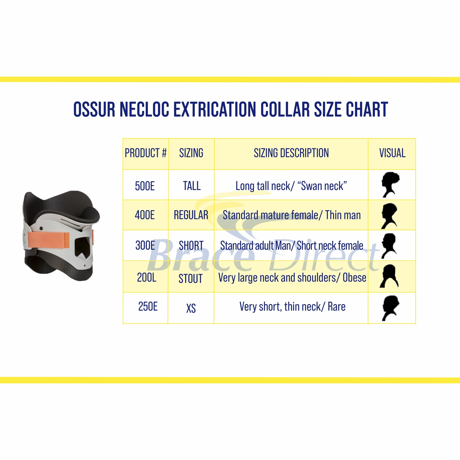Ossur NecLoc Extrication Collar Superior Comfortable Immobilization