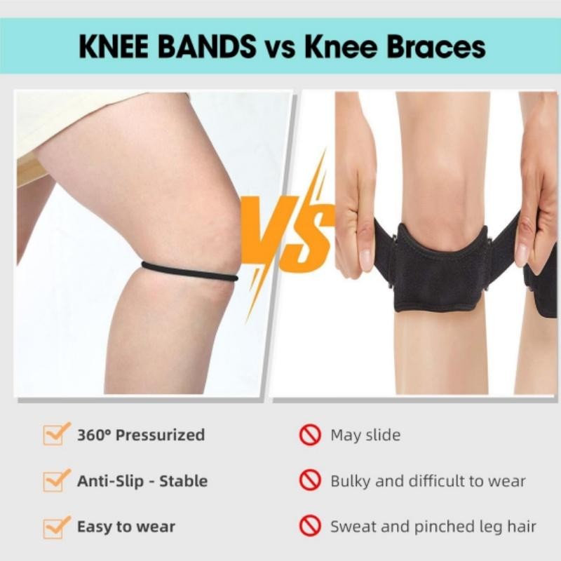 Patella Bands Knee Basketball Protector, Silicone Patellar Tendon Support Strap
