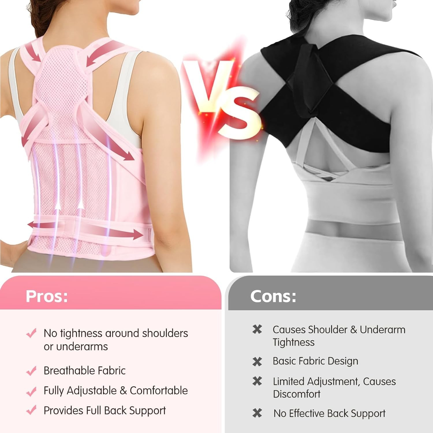 Lumbar Support Adjustable Back Brace – Perfect for Posture & Back Pain Relief