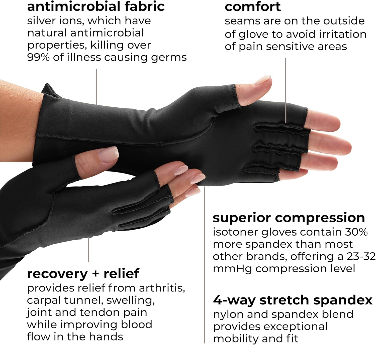 Women & Men Arthritis Compression Rheumatoid Pain Relief Gloves for joint