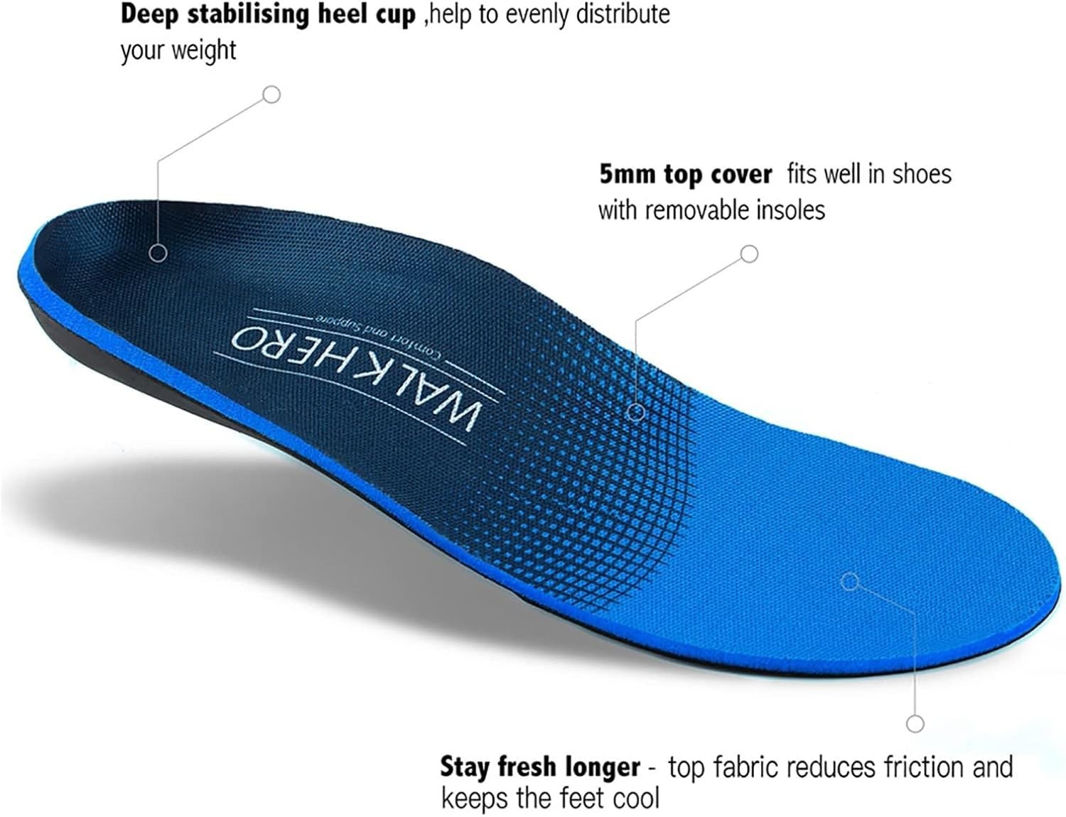 Relieve Plantar Fasciitis and Foot Pain with Arch Support Inserts