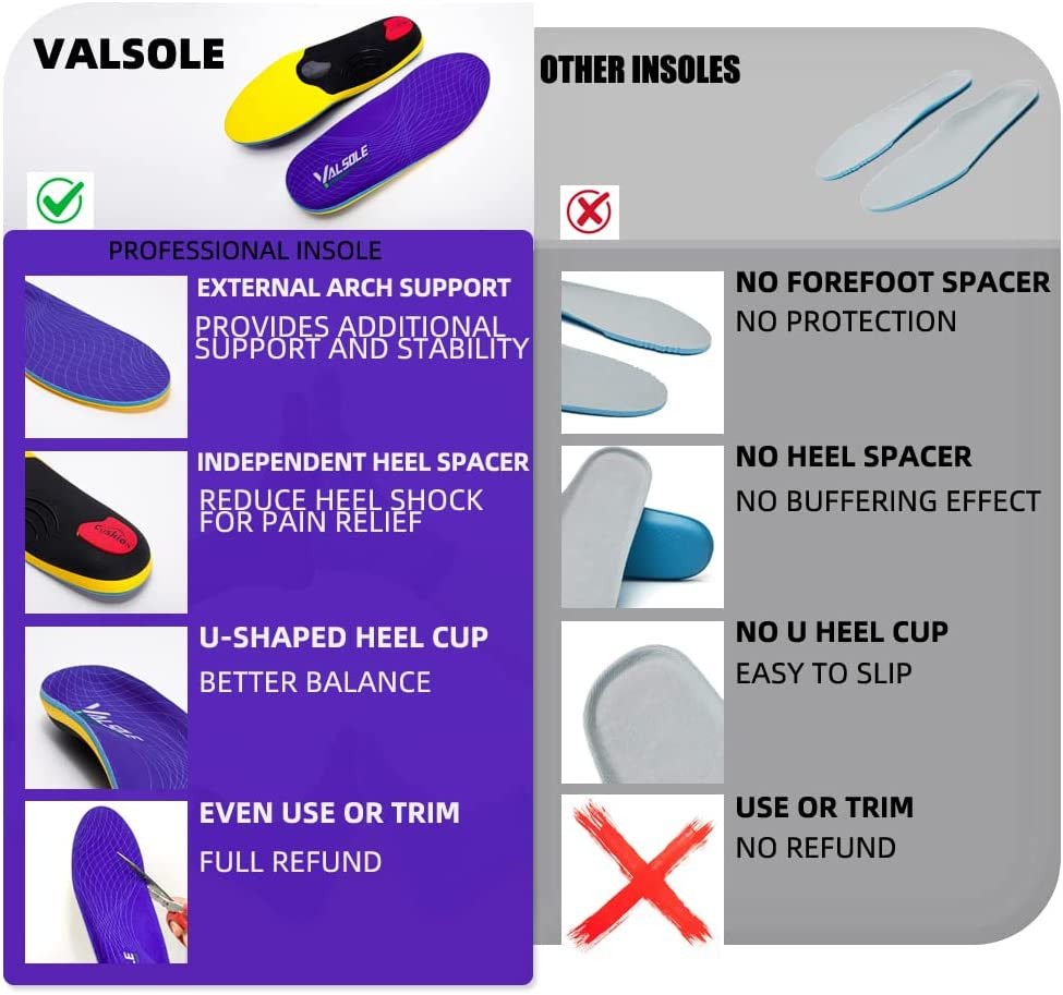 Heavy Duty Support Pain Relief Orthotics – 220+ Lbs Plantar Fasciitis High Arch