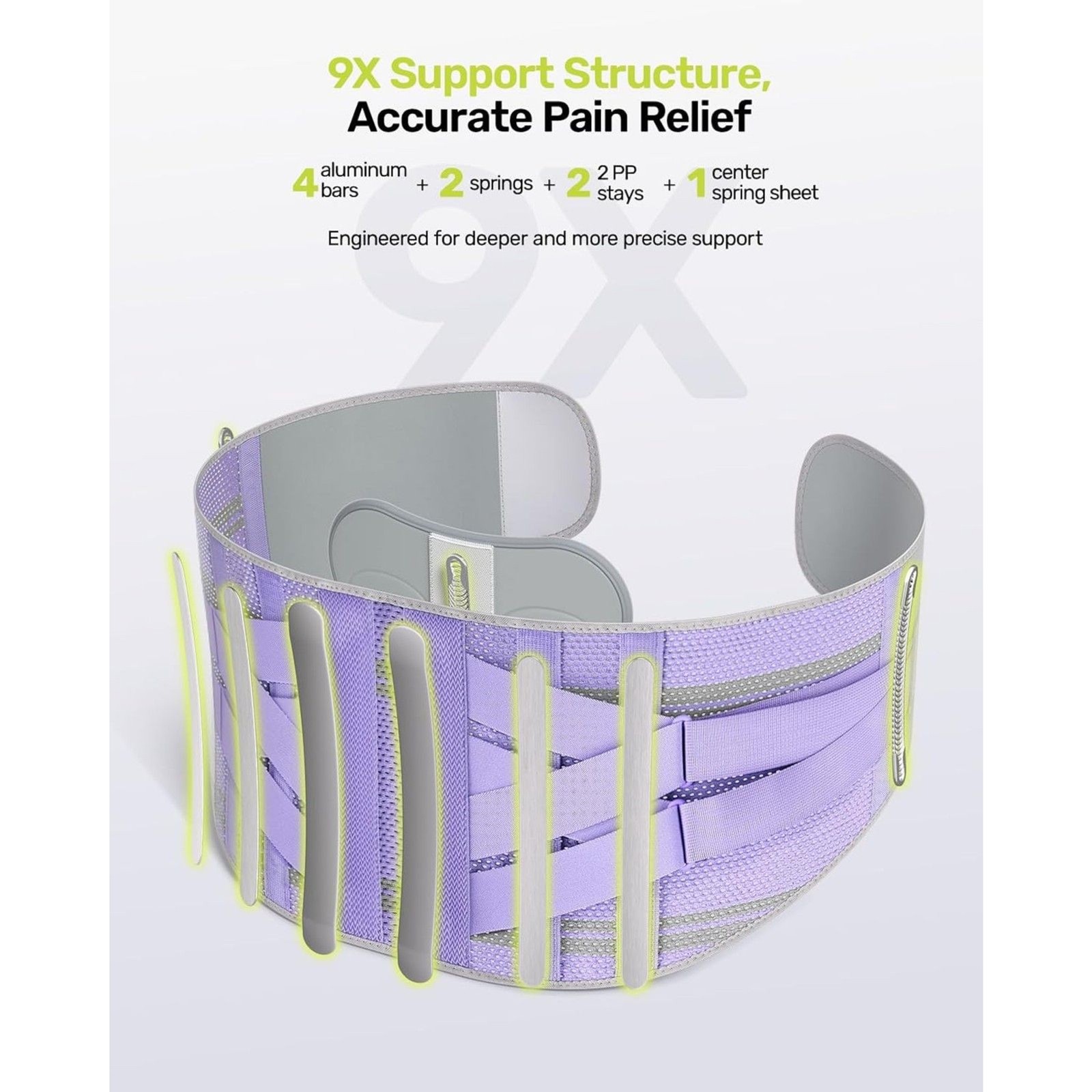 Women’s Back Brace Purple Size M Adjustable Breathable Lumbar Support