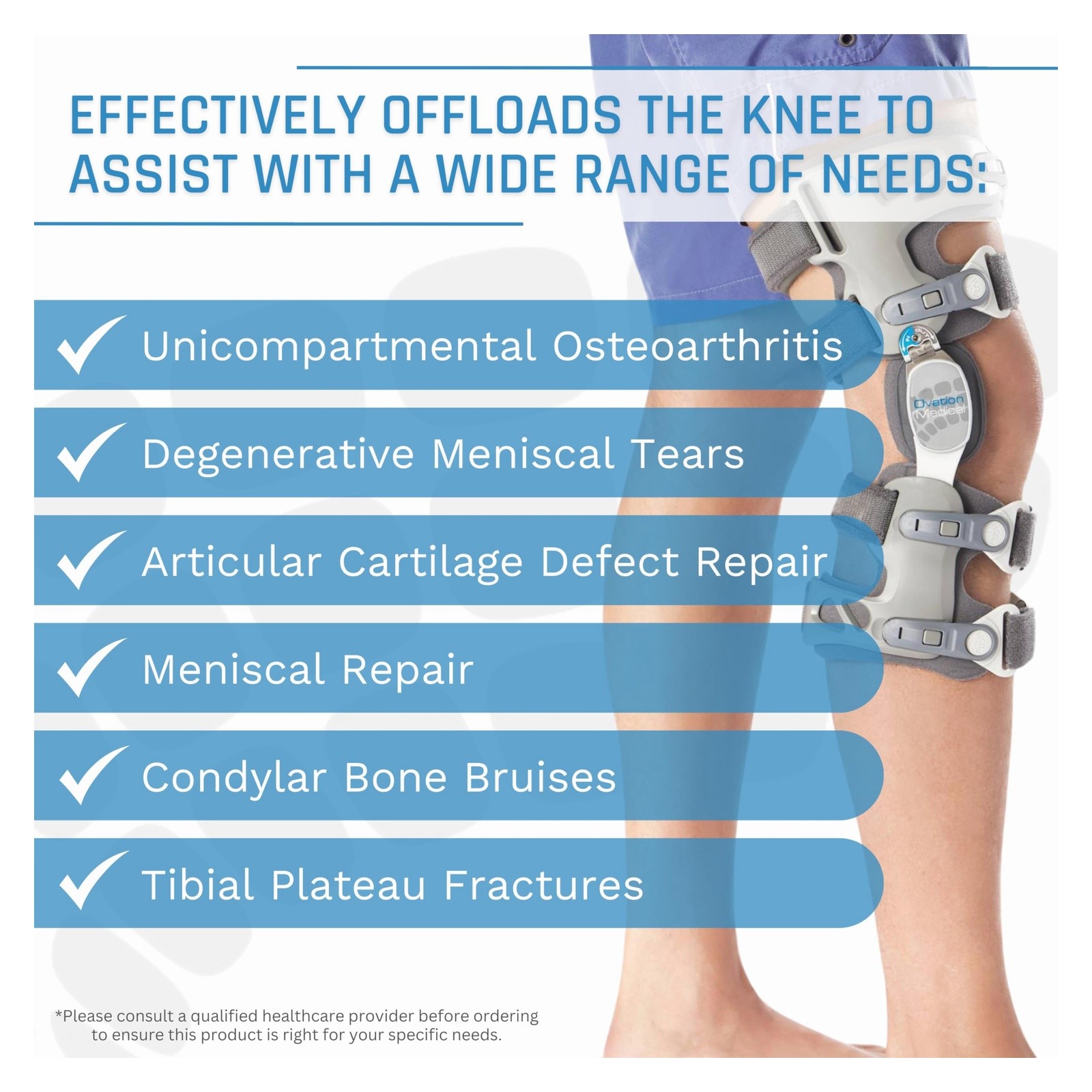 Ovation Medical Game Changer Right Knee Brace for Arthritis Pain