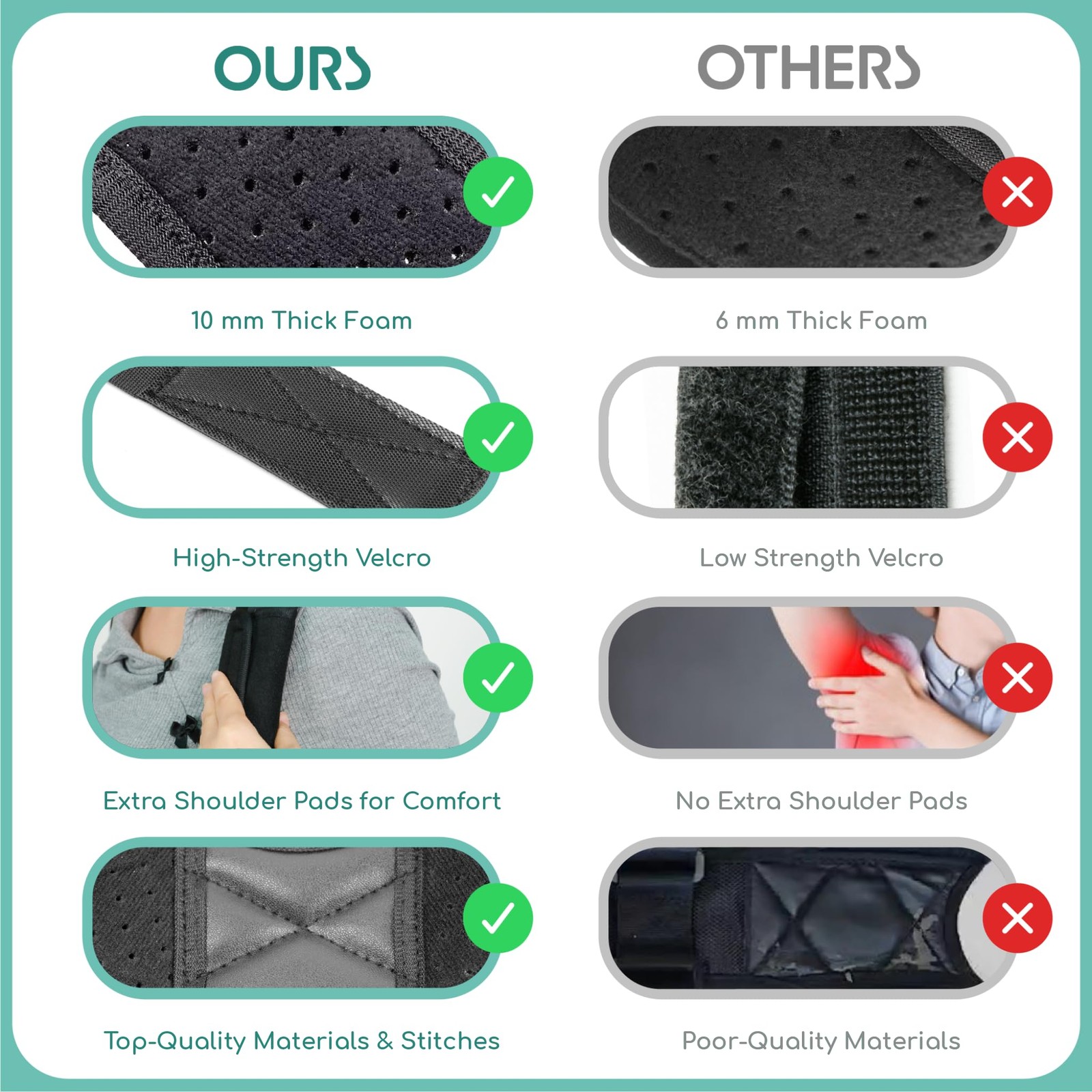 SOUVITA Posture Corrector for Women & Men – Fully Universal Size, Black