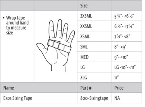EXOS BOA – Removable Right Wrist Open Thumb Cast Brace -BOA Lacing System – XS