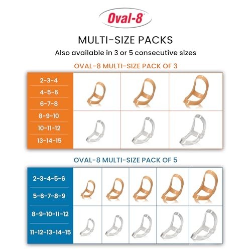 Multi-Size Oval 8 Finger Splint Pack – Sizes 4, 5, 6 for Pain Relief & Support