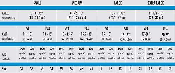 Sigvaris WOMEN’S 20-30 mmHg Knee High medical compress Stockings SIZES – COLORS