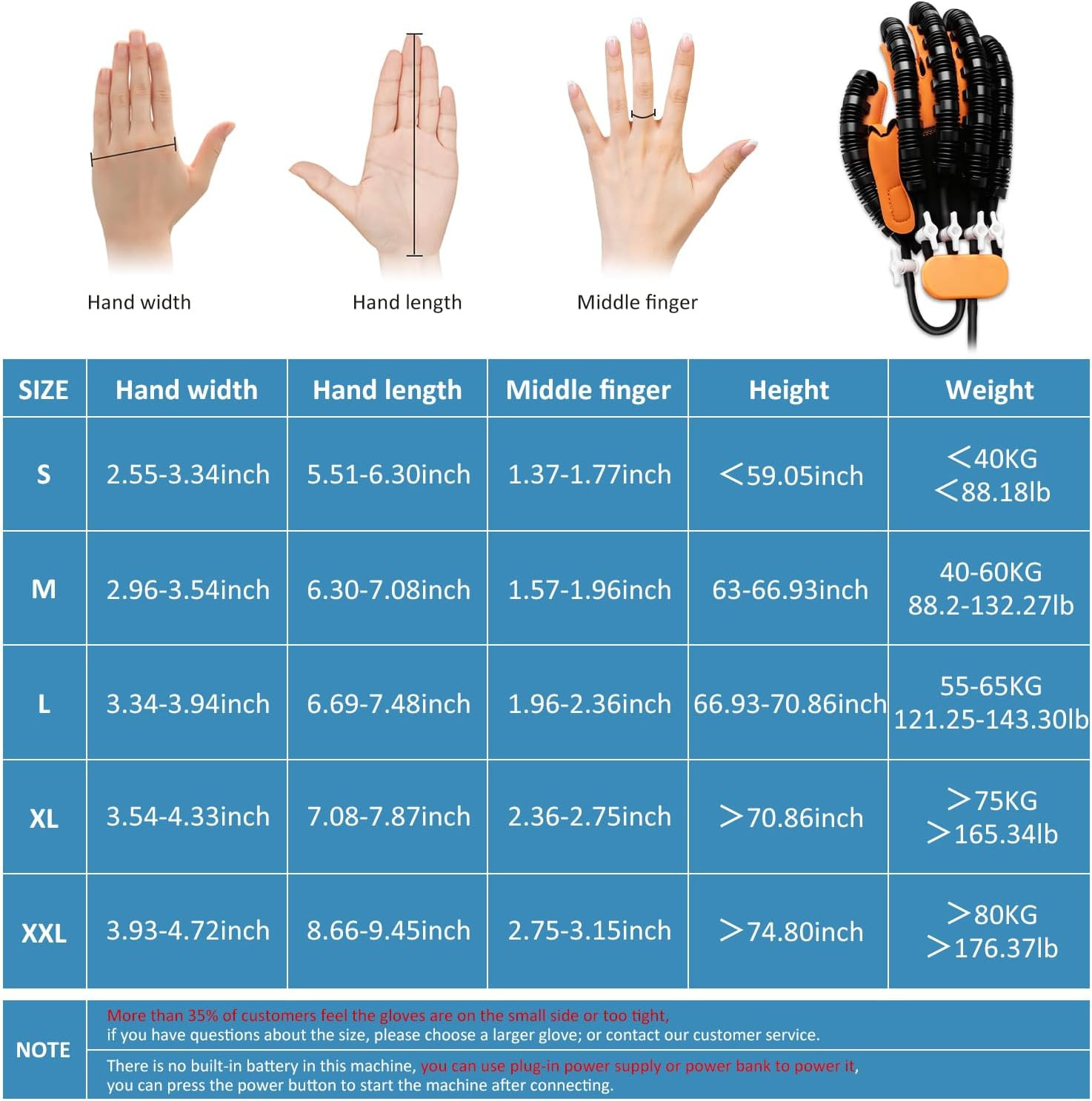 Portable Robotic Gloves for Hand Therapy, Stroke Recovery & Arthritis Relief