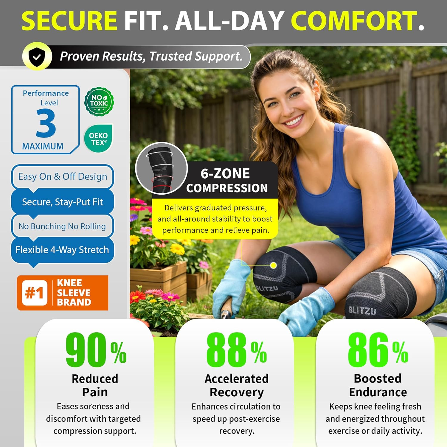 Knee Brace for Meniscus Tear 2 Pack, Knee Compression Sleeve for Men and Women,