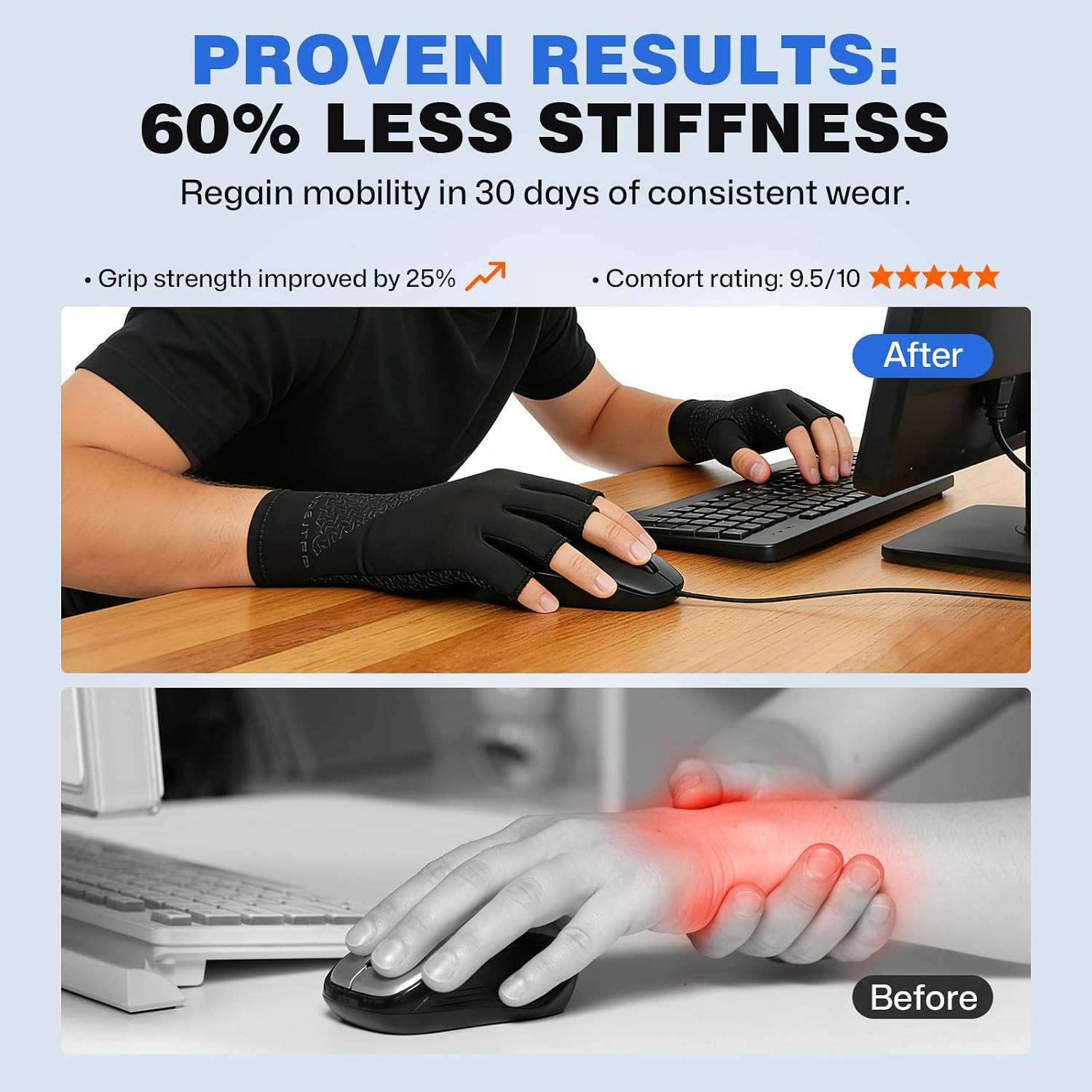 Arthritis Gloves for Women Men, Fingerless Compression Gloves – S | 23% LYCRA Fi