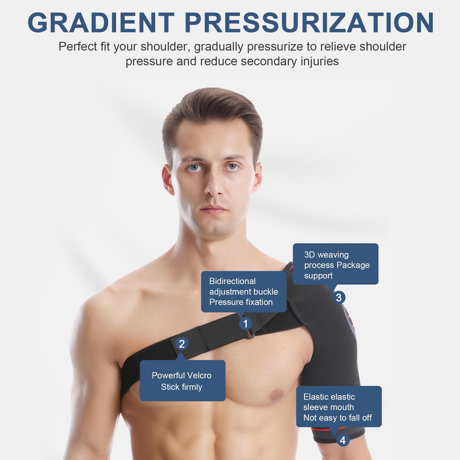 SPOBTRACE Shoulder Brace For Torn Rotator Cuff, Adjustable Arm Support Compre…