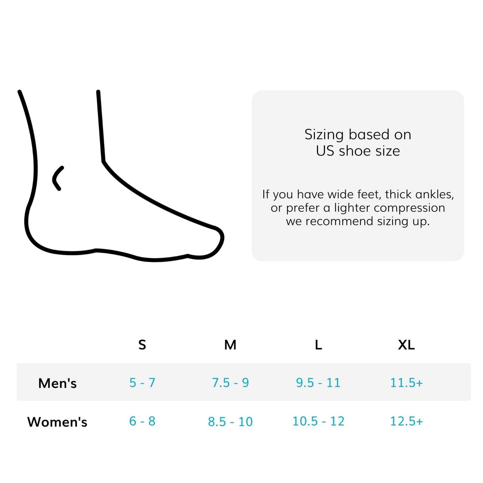 Neuropathy Socks – Peripheral Neuritis Compression Diabetic Toeless Foot Slee…