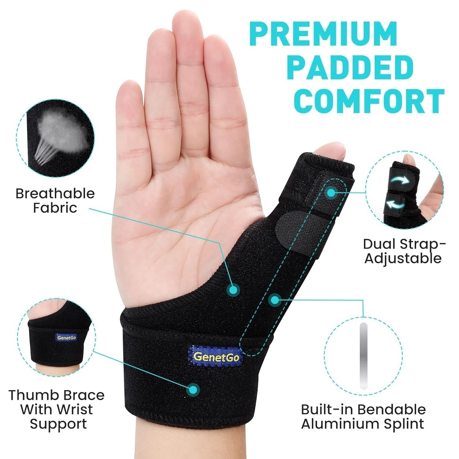 Thumb Spica Splint for Trigger Thumb – Support for Pain Relief & Sprains