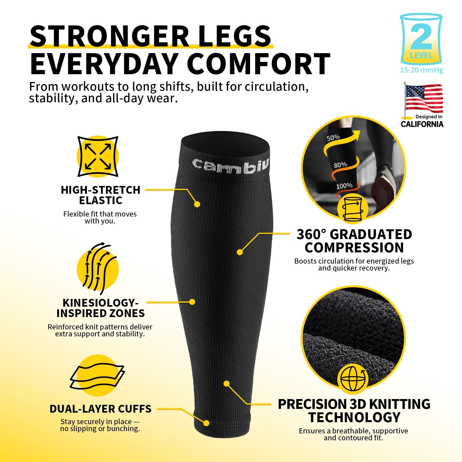 1 Pair Calf Compression Sleeves for Men & Women, Sports Compression Leg Sleev…