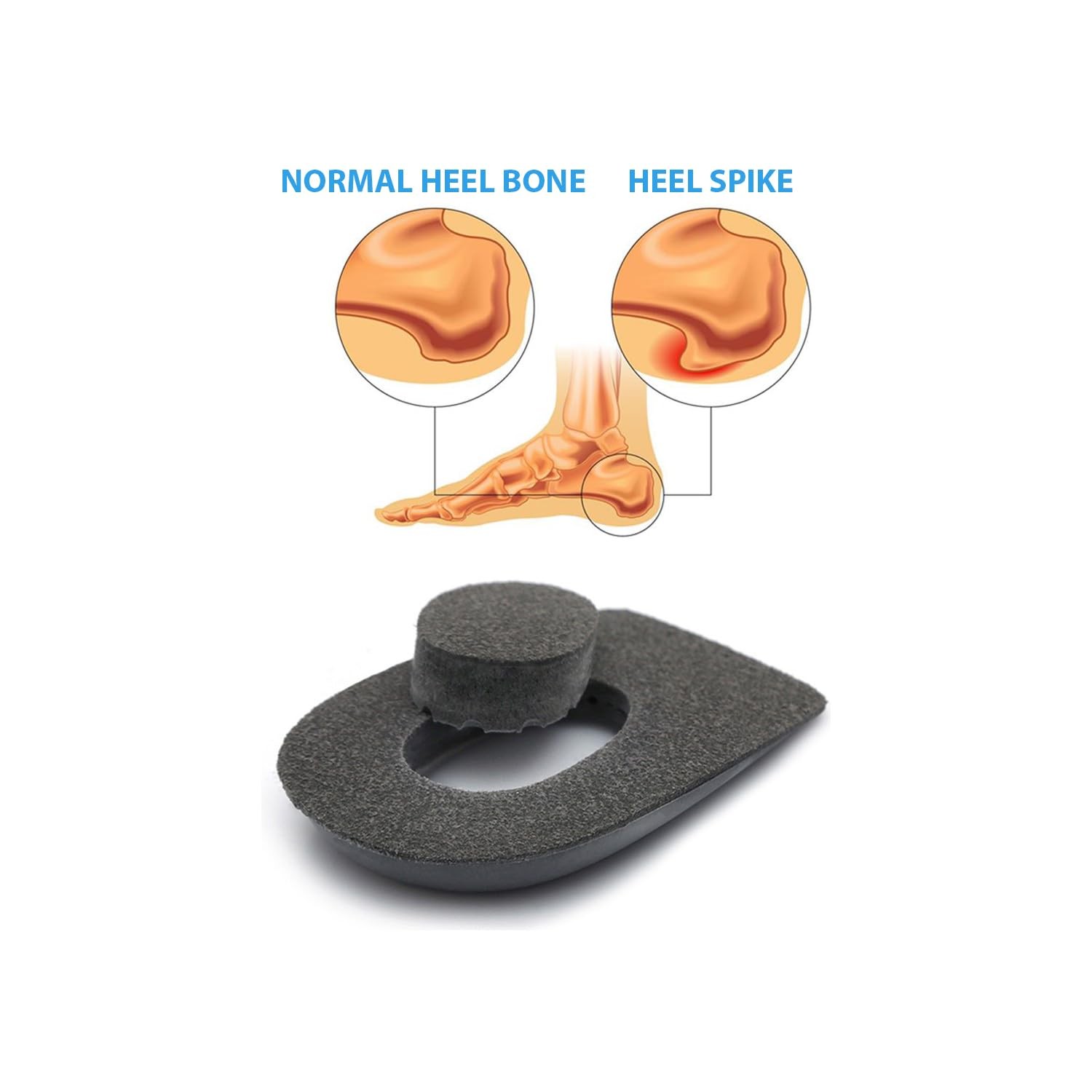 Orthopedic Heel Supports for Plantar Fasciitis Relief Heel Cups Foot Pain Arch