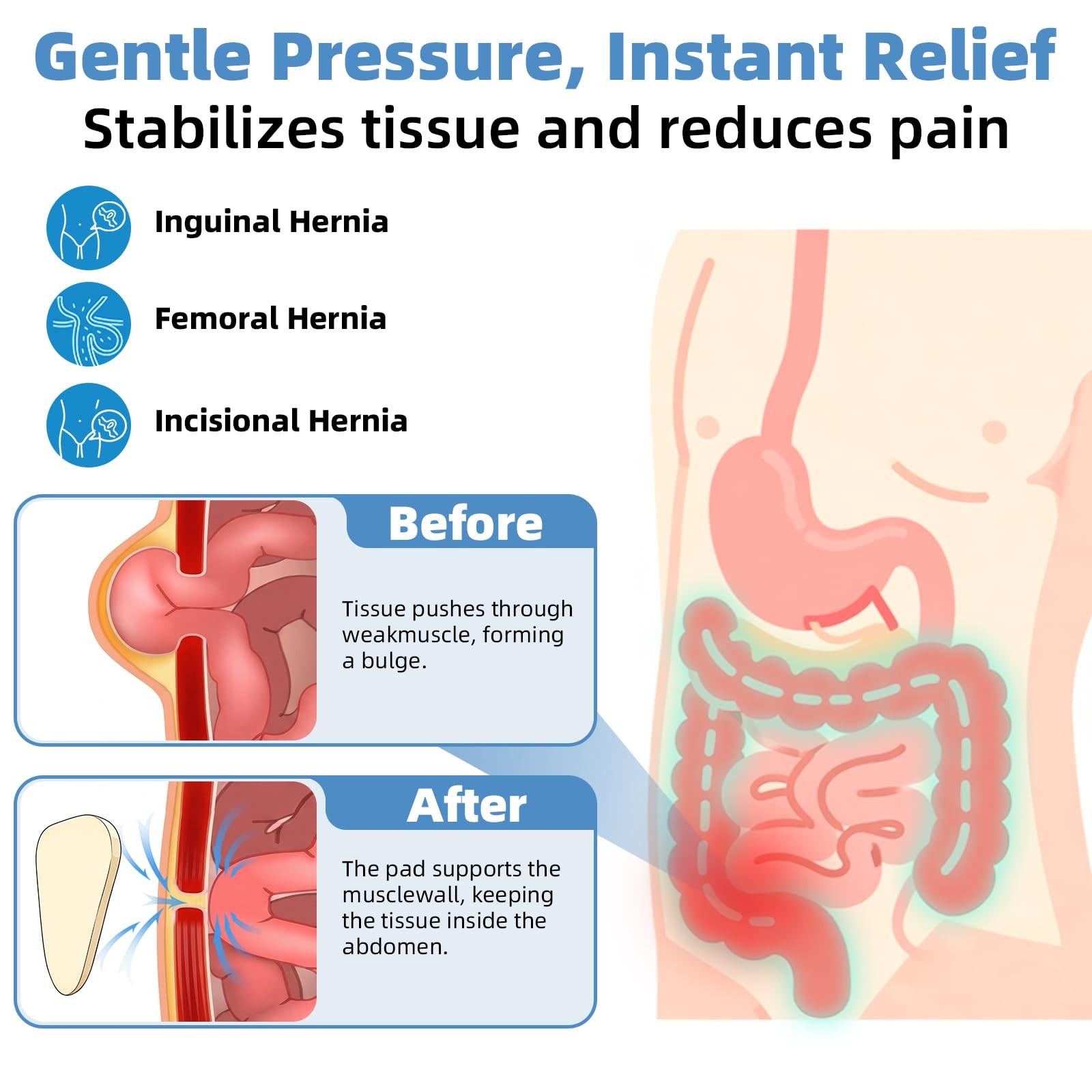Large Inguinal Hernia Belt For Men Women Bilateral/Double Groin Support Truss