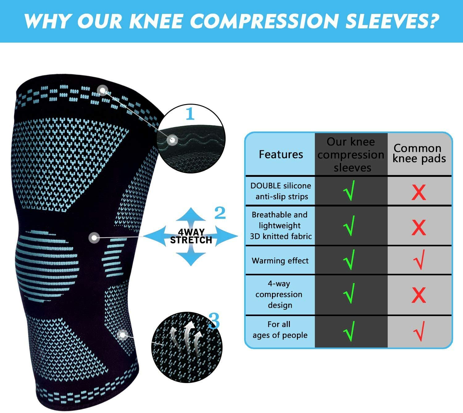 2 PACK – BEST Knee Compression Sleeve Knee Compression Brace Support Arthritis