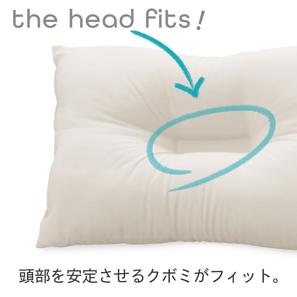IRIS PLAZA Pillow Head Support Stability Cervical Stability Breathable Machine W