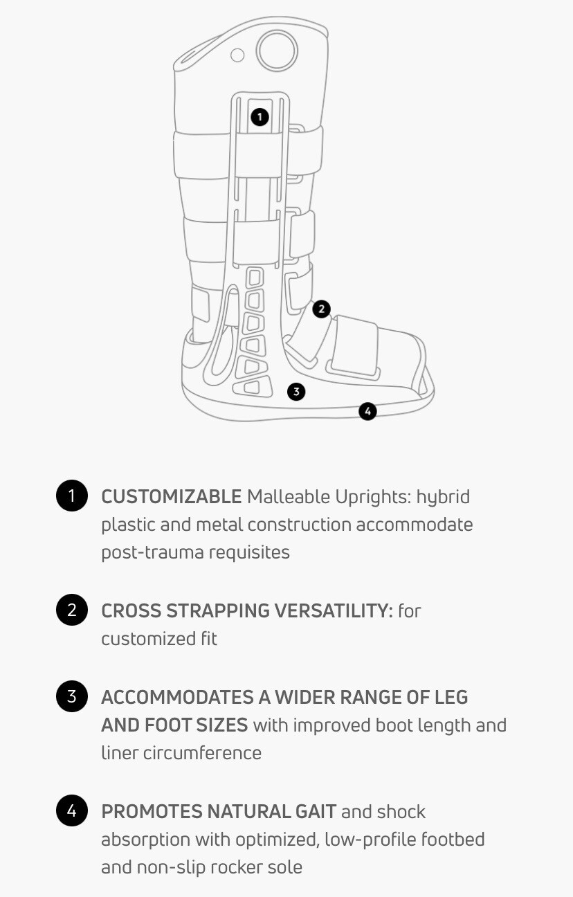 MAXTRAX 2.0 Orthopedic Walker Boot Size M Black Recovery Surgical Stability