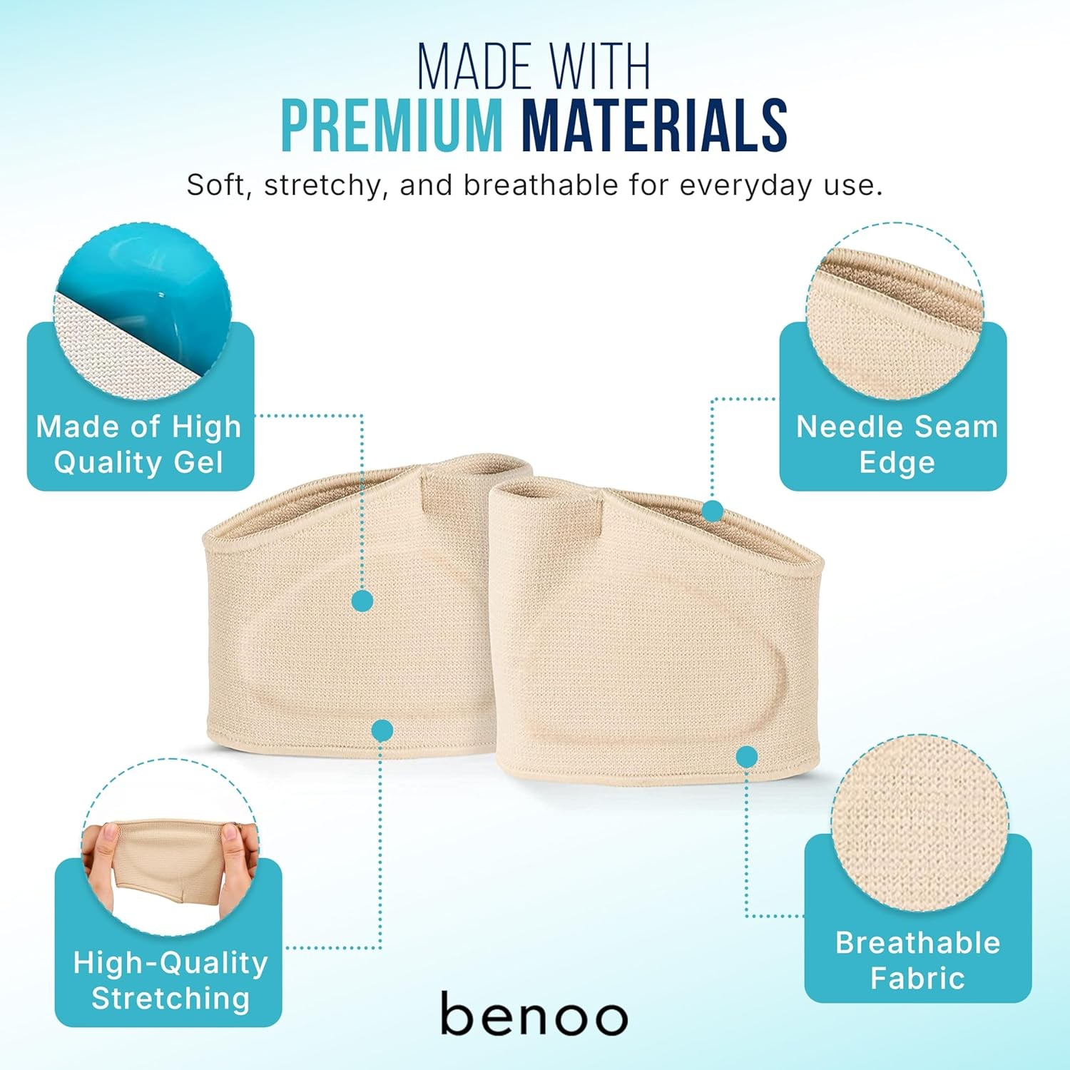 Metatarsal Pads for Men & Women (2 Sleeves) Gel Cushions for Ball of Foot Pain R