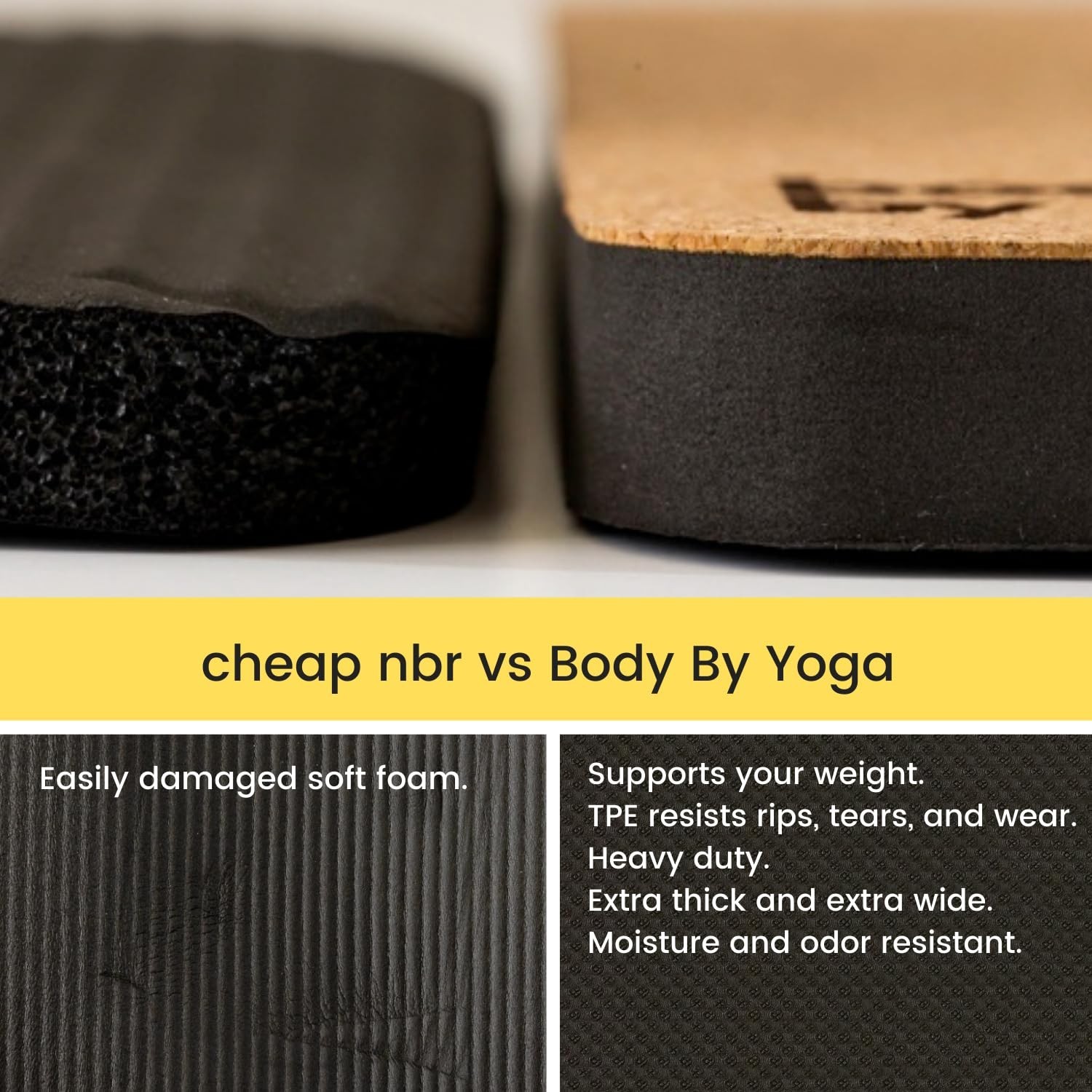 Extra Thick Yoga Knee Pad Cushion – Non-Slip Grip for Knees & Elbows | Ideal for
