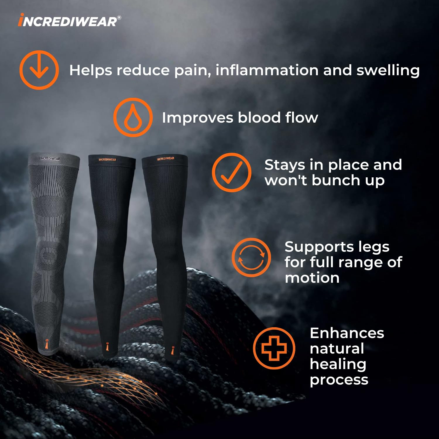 Ncrediwear Leg Sleeve – Full Length Long Leg Sleeve for Leg Pain Relief & Muscle