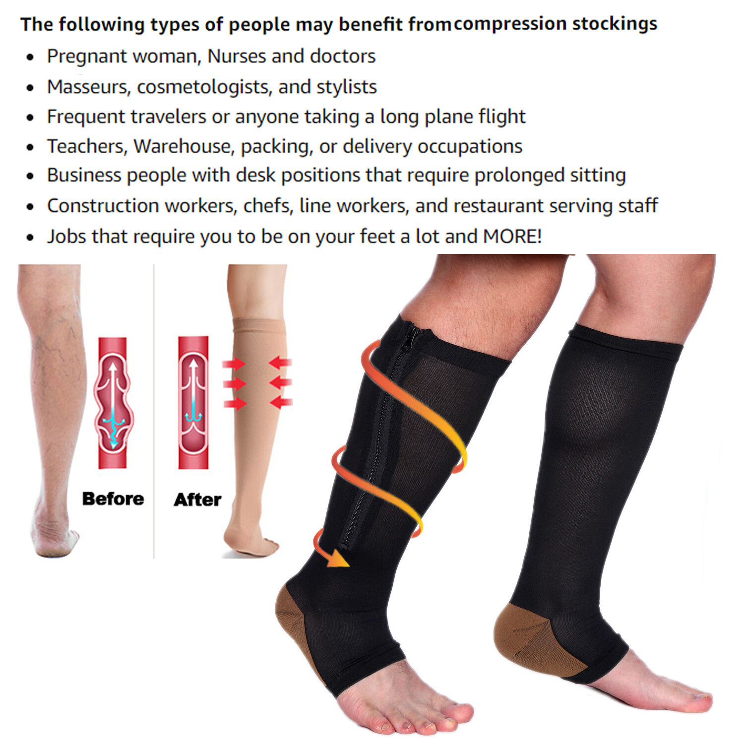Copper Compression Socks Calf Foot Sleeve Support Zipper Pain Relief – Men Women