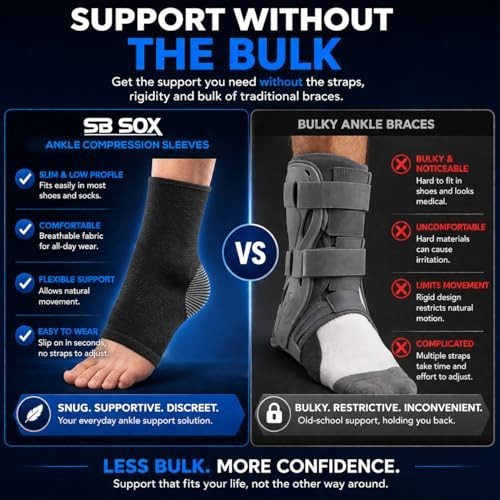 Ankle Brace Compression Sleeve 2 Pack Plantar Fasciitis Achilles Relief Men