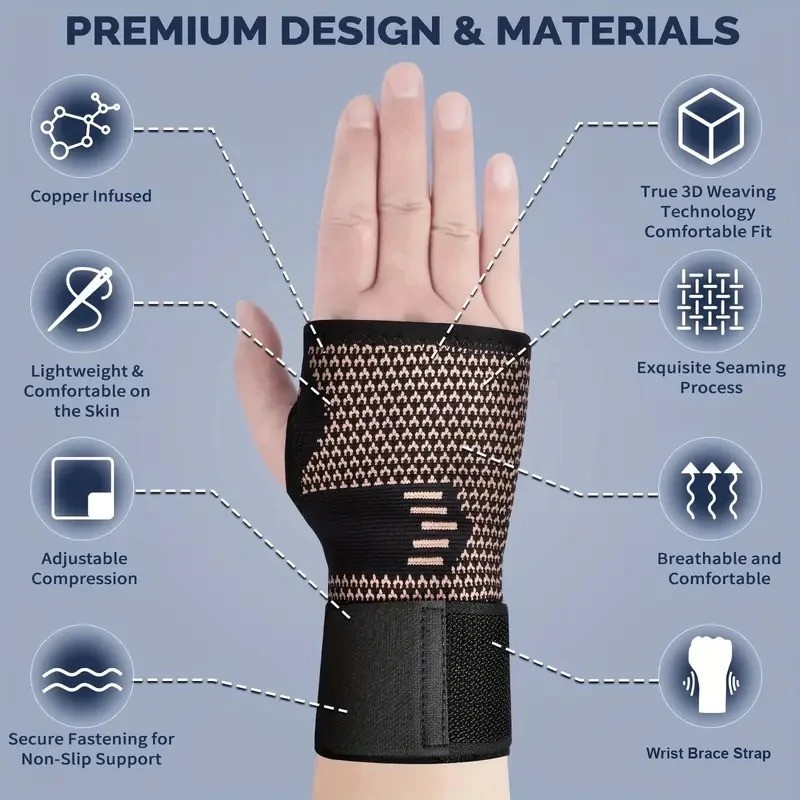 Wrist Hand Support Brace Carpal Tunnel Sprain Arthritis Gym Sports Right / Left
