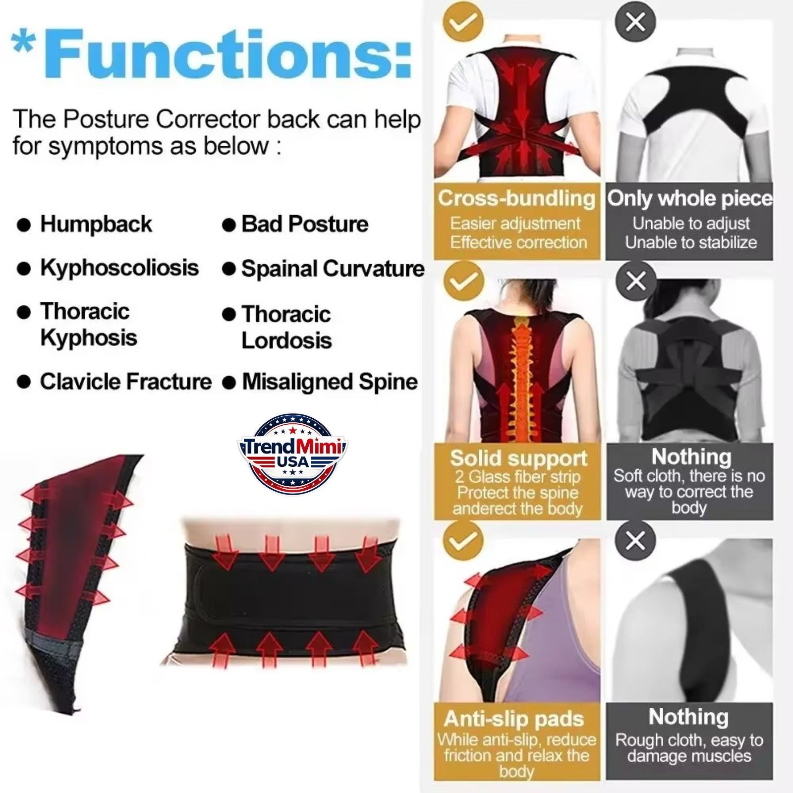 Adjustable Posture Corrector Back Shoulder Support Correct Brace Belt Men Women
