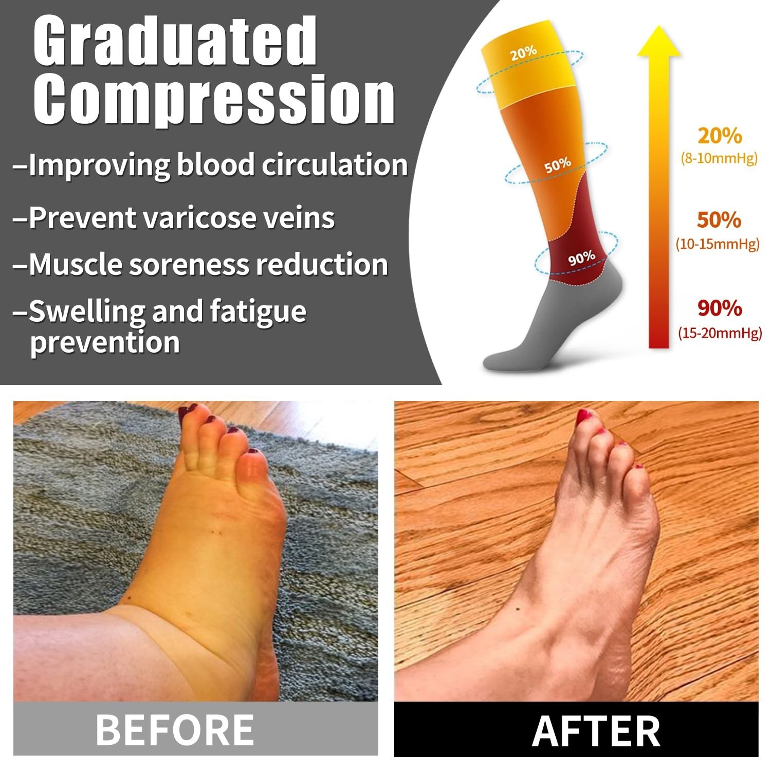 6 Pack Copper Compression Socks for Women and Men Circulation-Best Support fo…