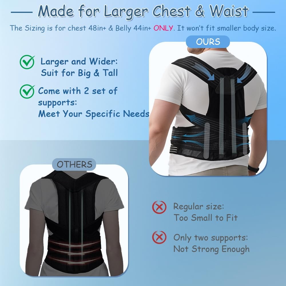 Plus Size Posture Corrector for Women & Men, Adjustable XXXXX-Large, Black