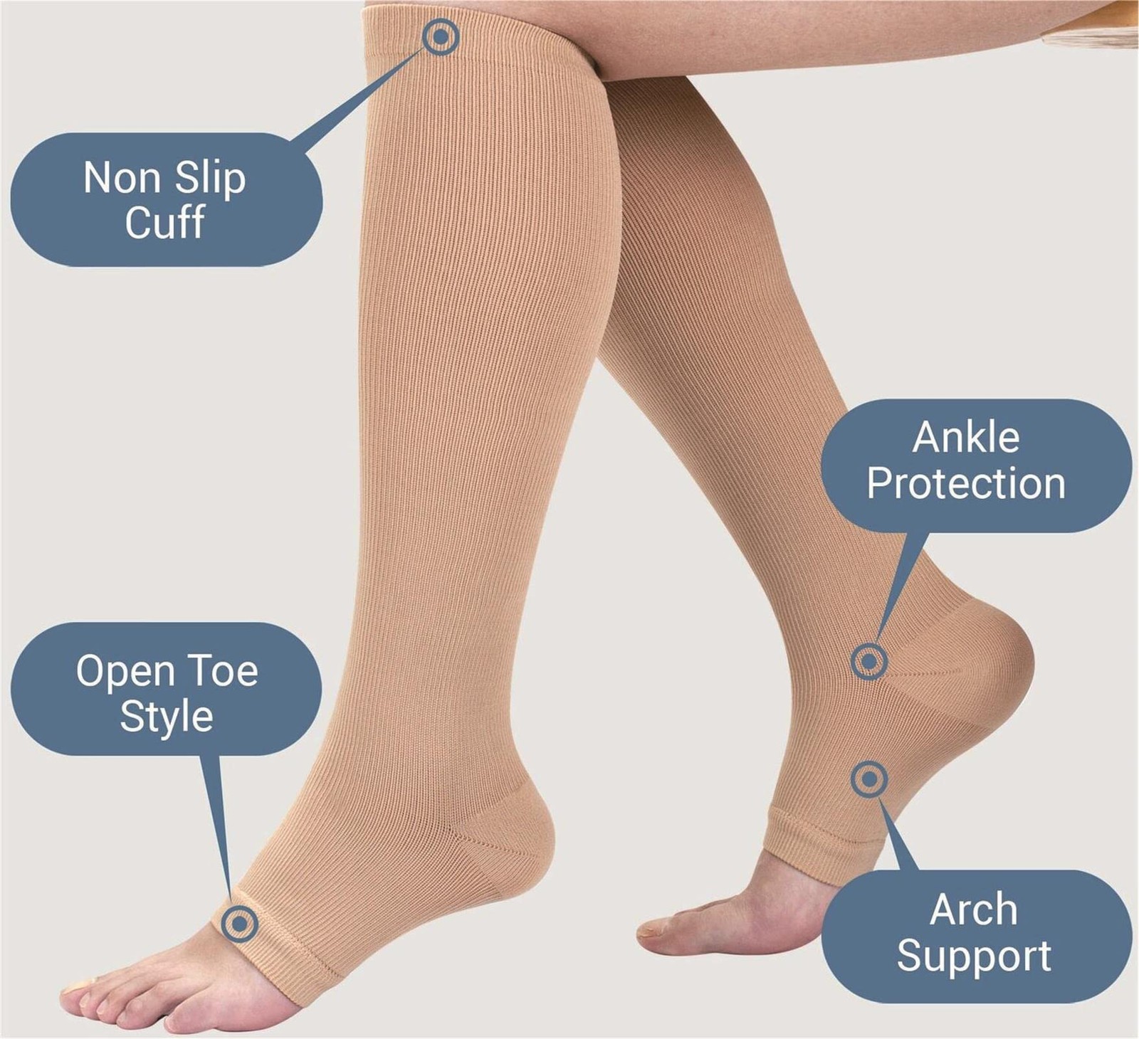 Open toe Toeless Compression Socks 3 Pairs for Women Men 15-20 mmHg Support R…