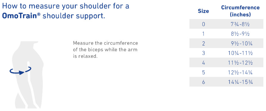 Bauerfeind Omotrain Shoulder Active Support – Universal Left & Right – ALL SIZES
