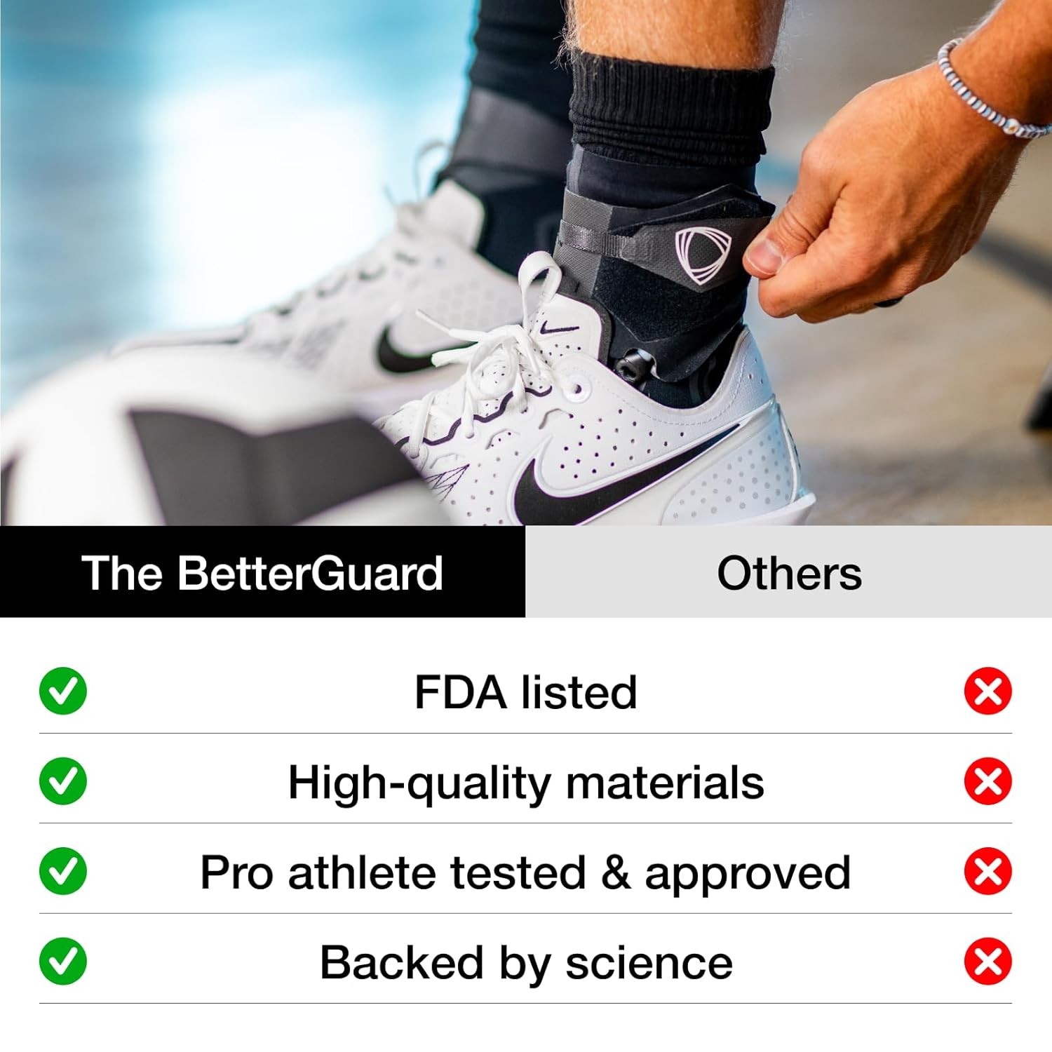 3.0 Ankle Brace, Ultra-Light Compression Support for Sprains & Injury Recover…