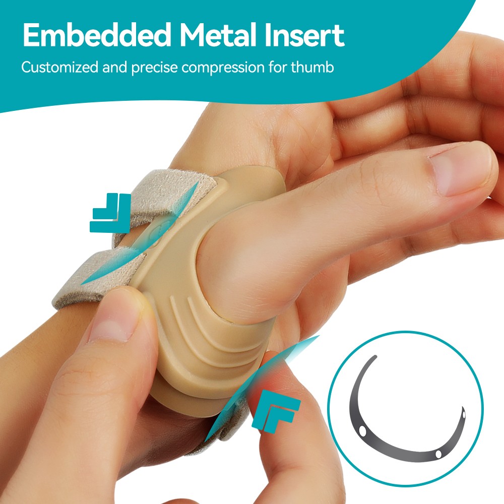 Thumb Support Brace CMC Joint Immobilizer Orthosis for Tendonitis Relief