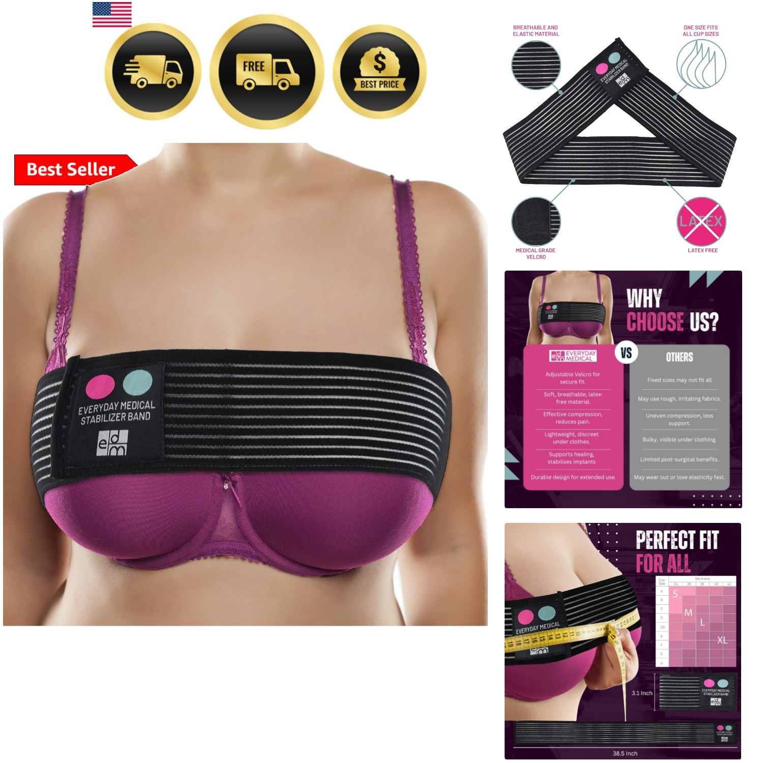 Implant Stabilizer Band I Post Surgery Augmentation and Reduction Strap I Che…