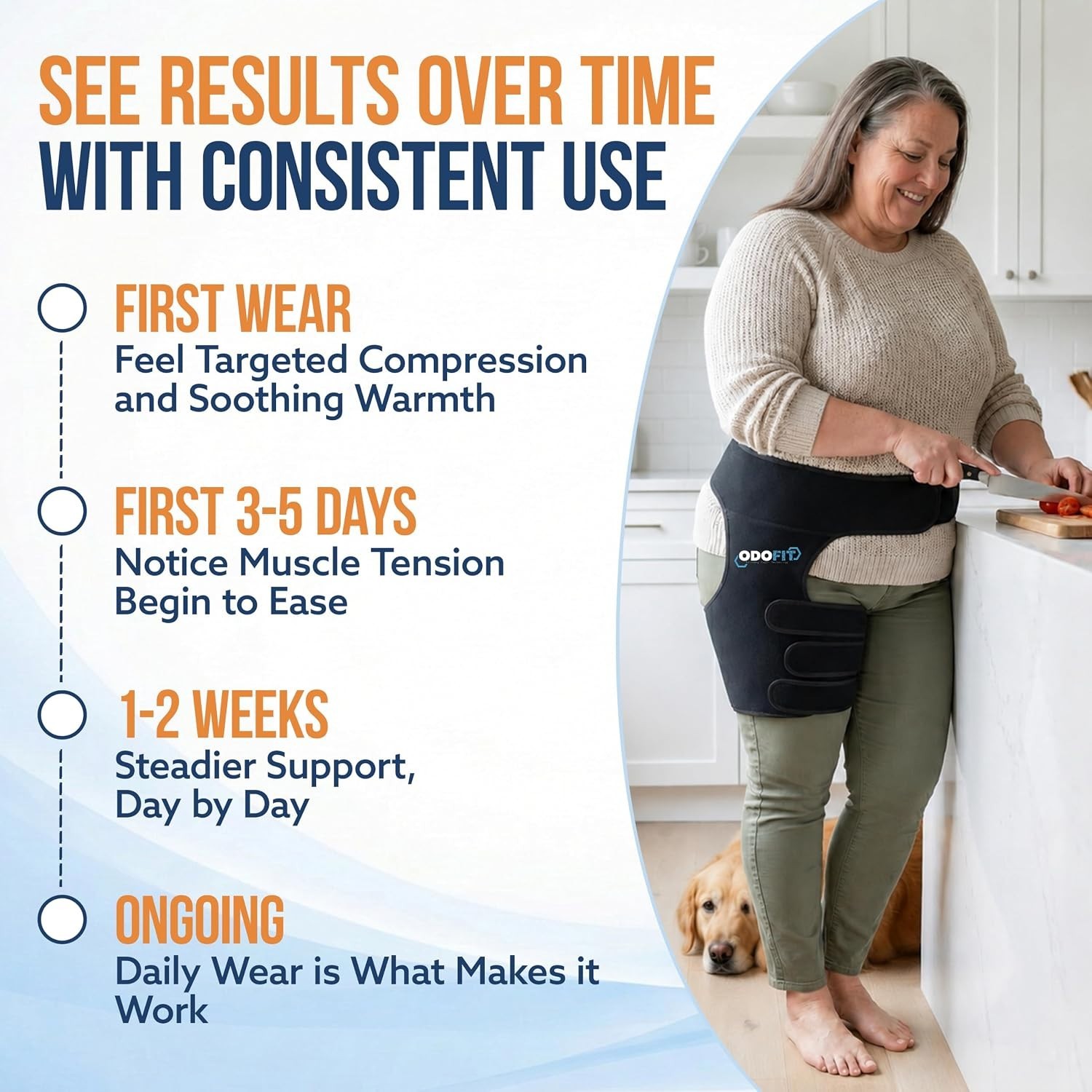 Hip Brace for Sciatica Relief – Thigh & Hamstring Support