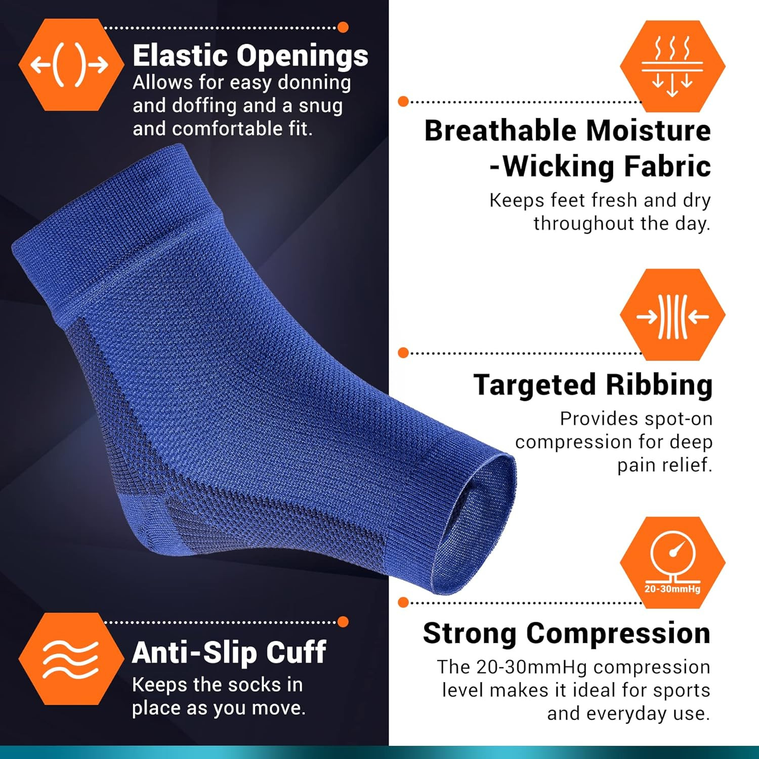 Ankle Brace Support – Ankle Compression Sleeve – Foot Brace for Women & Men – Te