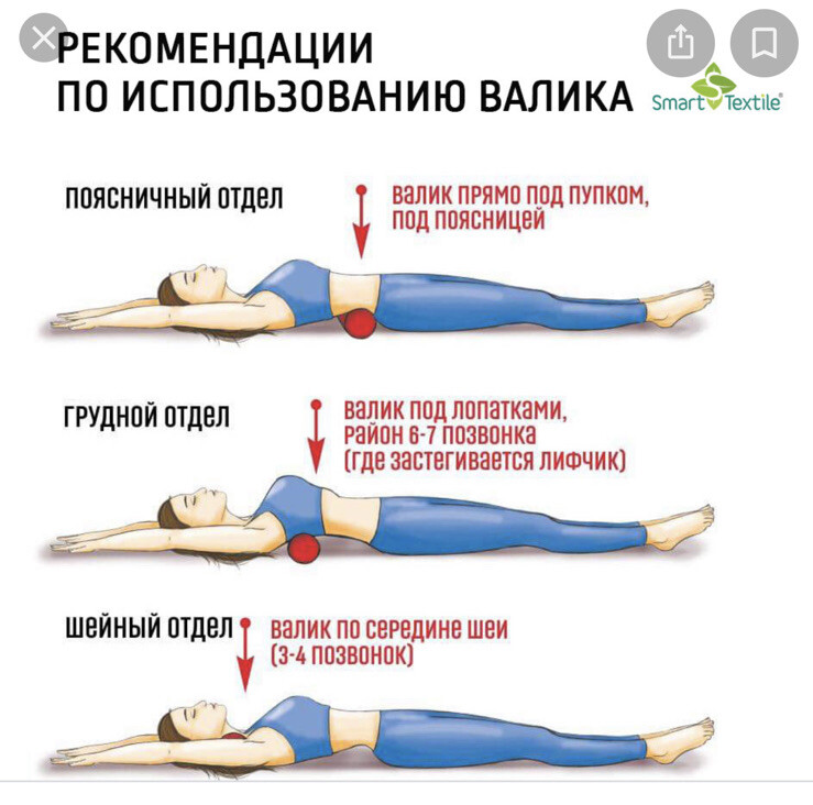 Health cushion under the lower back and shoulder blades for royal posture