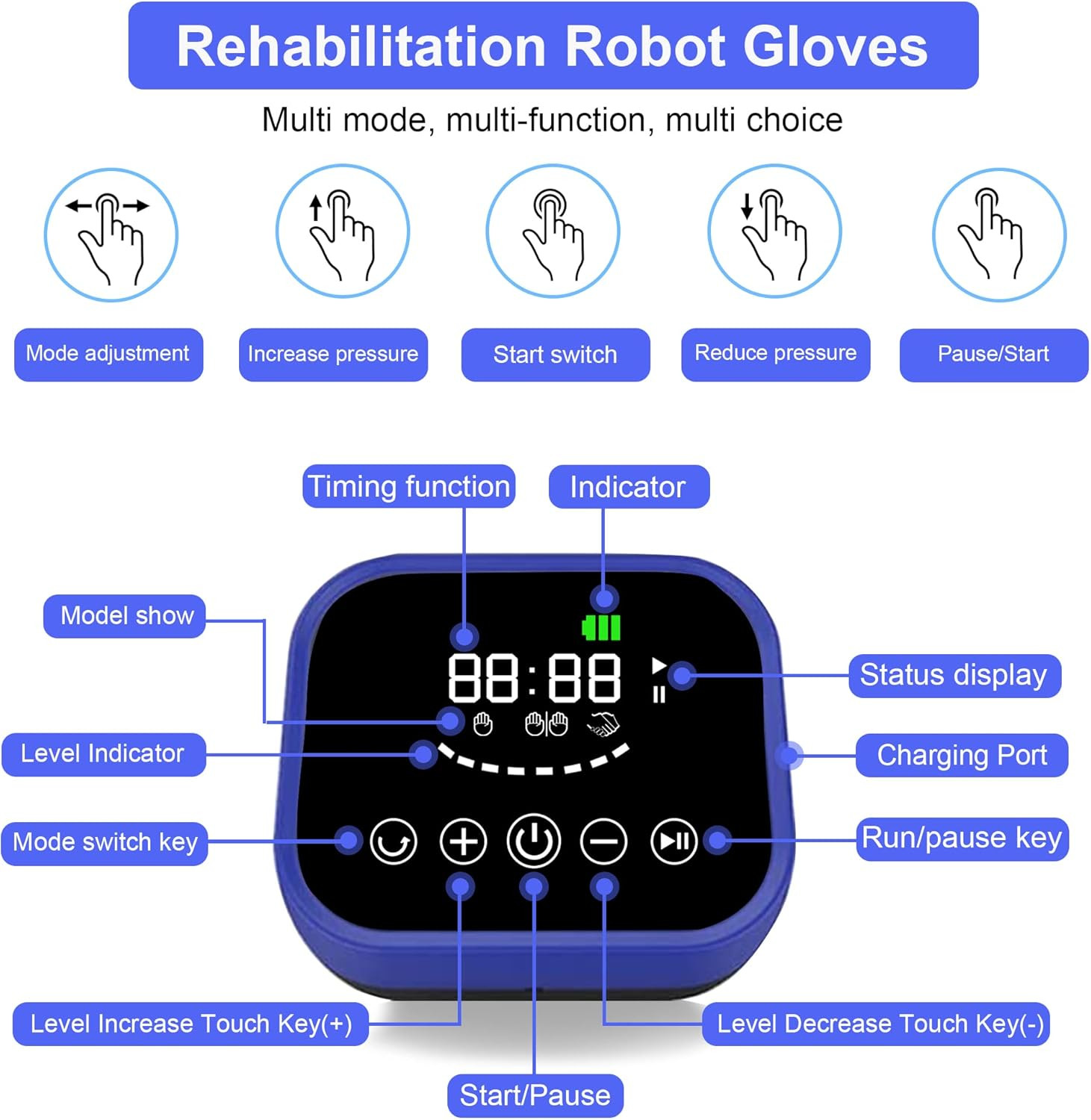 Rehab Gloves for Stroke Recovery – Hand Function Training Robot