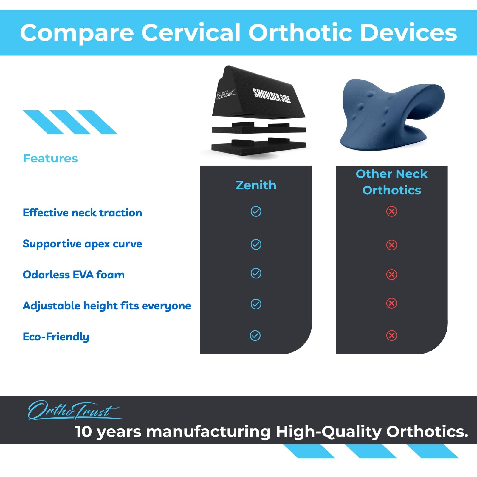 Zenith Cervical Traction Orthotic Chiropractic 1 Count (Pack of 1), Black