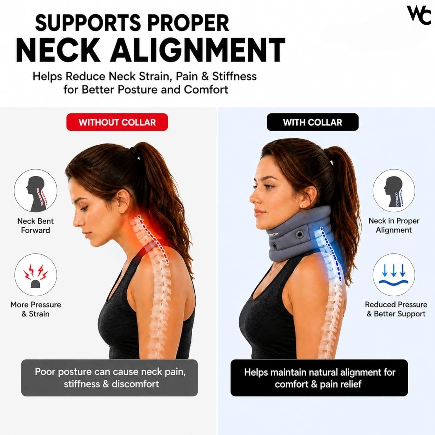 Adjustable Cervical Collar Neck Support Sleeping Neck Brace Relief Adjustable