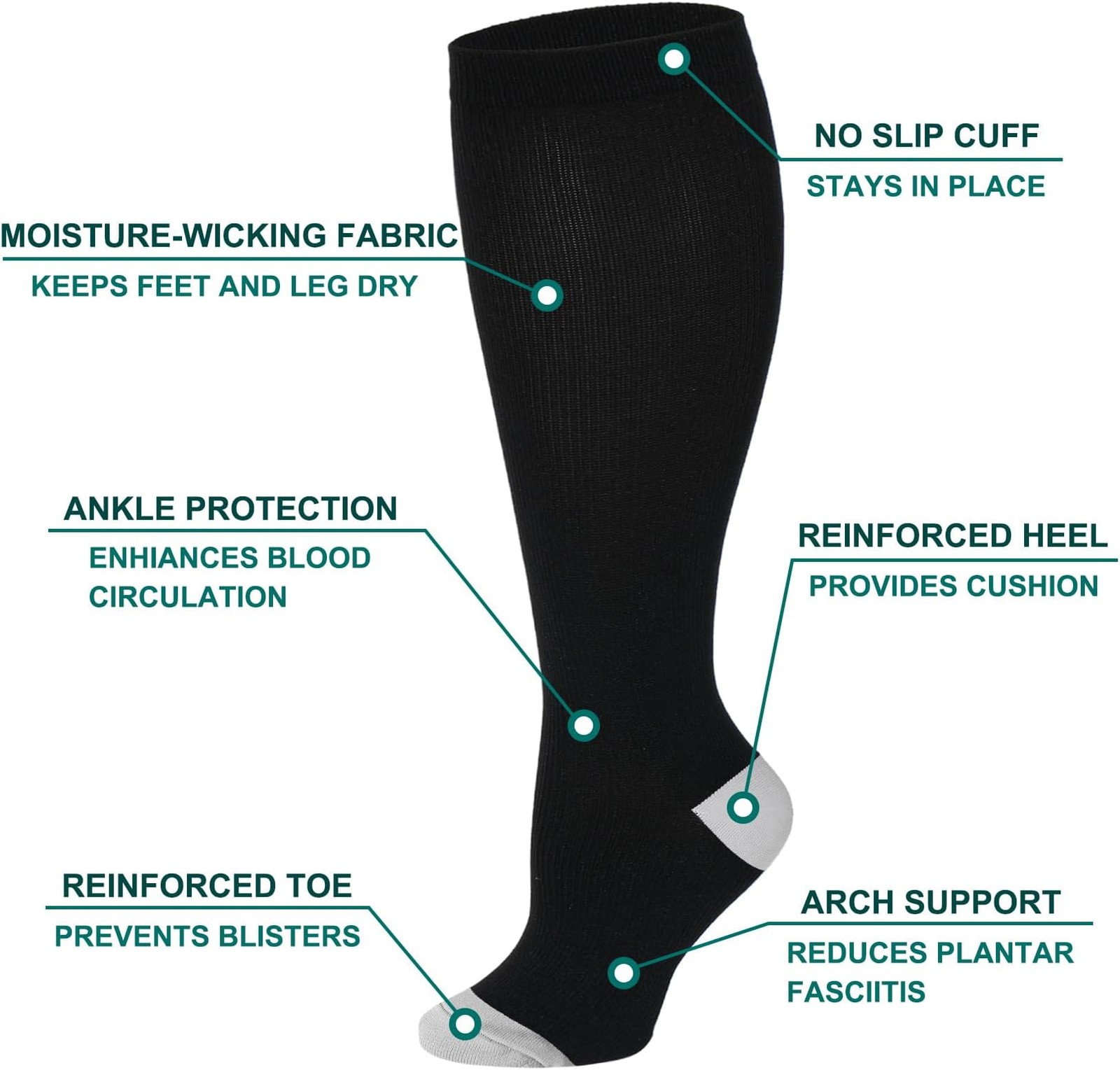 Double Couple 3 Pairs Plus Size Wide Calf Compression Socks for Women & Men 2…