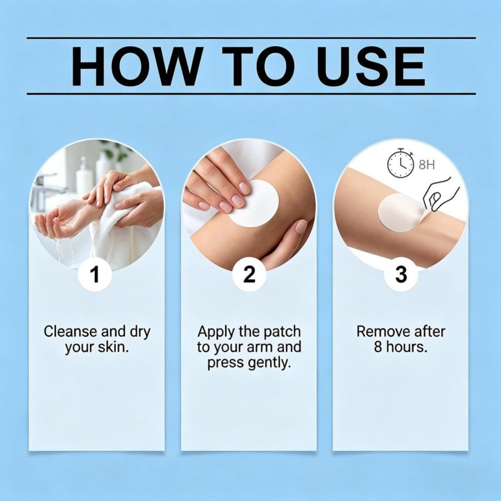 1-3BOX Steadyhands Hand Stabilizer Patch, Tremor Control for Shaky Hands~20%OFF