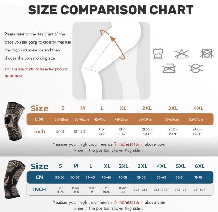 JIUFENTIAN Copper Knee Brace for Arthritis Pain and Support Copper Knee Sleeve